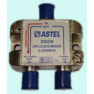 Комбайнер-декомбайнер SAT/TV Astel 2502A