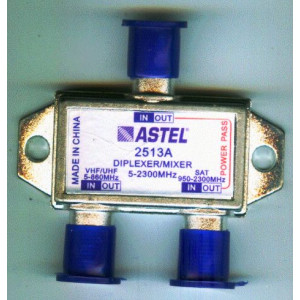 Комбайнер-декомбайнер SAT/TV Astel 2512
