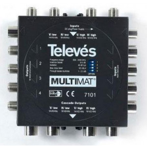 Мультисвитч каскадный 4х4 Televes Multimat Main 7101