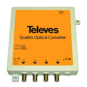 Преобразователь оптический MDU Quattro оптика - IF на 4 выхода по диапазонам Televes 2350